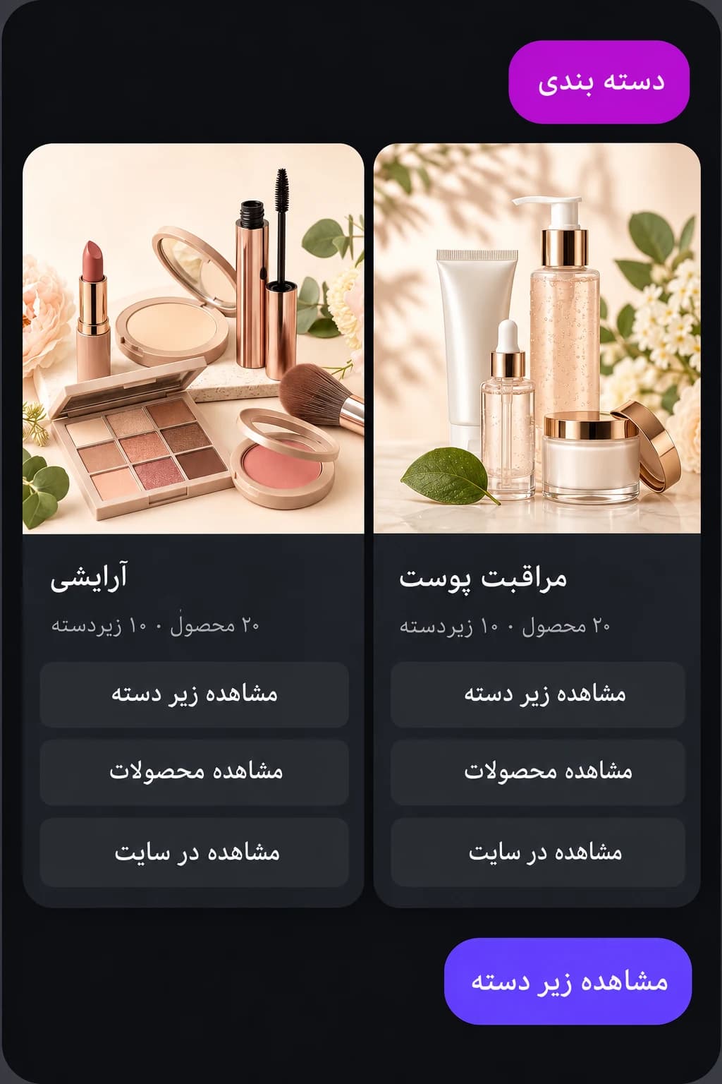 مشتری دسته را می‌بیند، محصول را انتخاب می‌کند و به سایت شما می‌رود