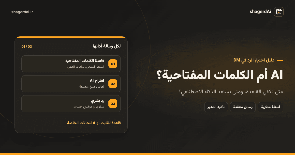 مقارنة بين الذكاء الاصطناعي والكلمات المفتاحية في DM