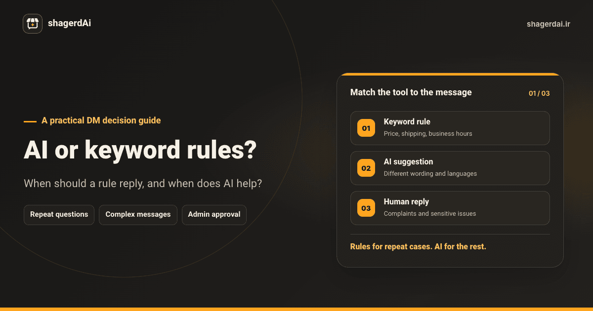 AI vs keyword automation for Instagram DMs